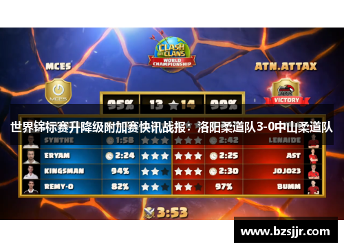 世界锦标赛升降级附加赛快讯战报：洛阳柔道队3-0中山柔道队