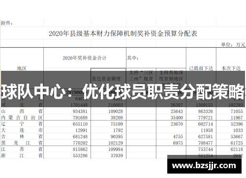 球队中心：优化球员职责分配策略