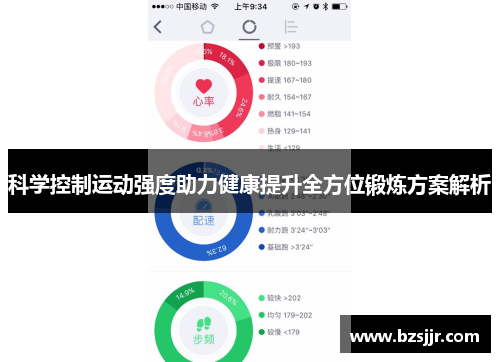科学控制运动强度助力健康提升全方位锻炼方案解析